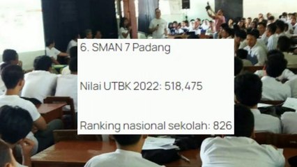 7 Sekolah Menengah Atas (SMA) NegeriSwasta Terbaik di Kota Padang