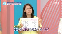 [HOT] Are fruit sugar and blood sugar levels proportional?!,기분 좋은 날 230828