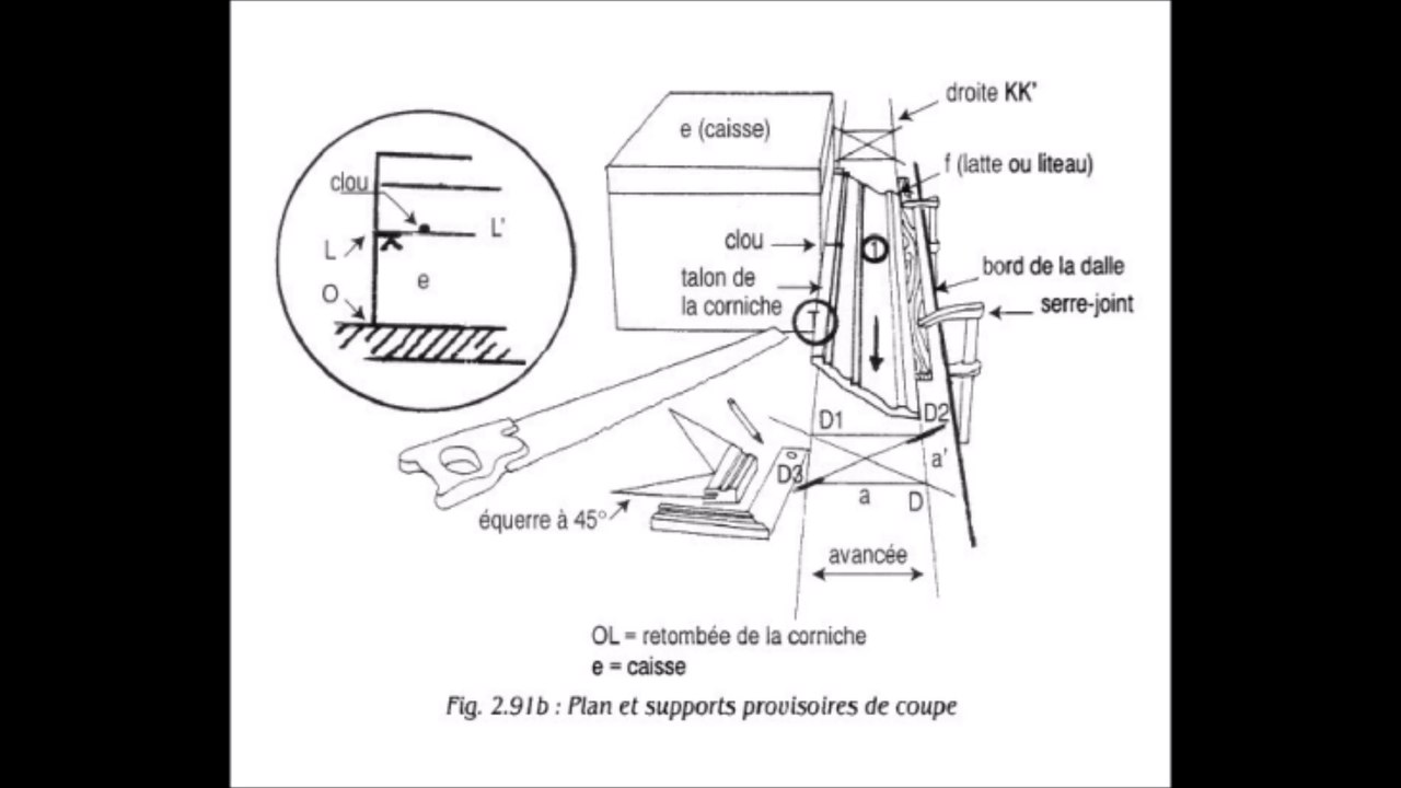 Coupe d'une corniche.
