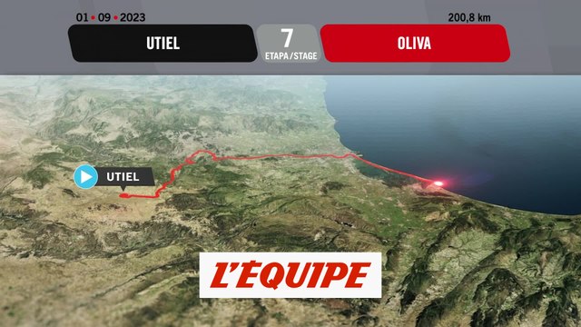 Le profil de la 7e étape - Cyclisme - Tour d'Espagne