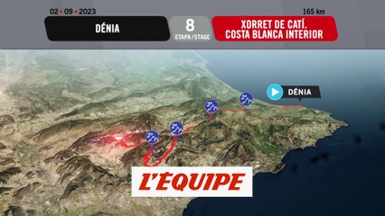 Le profil de la 8e étape - Cyclisme - Tour d'Espagne