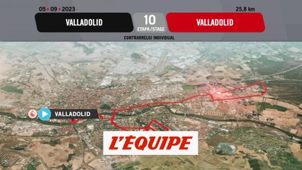 Download Video: Le profil de la 10e étape - Cyclisme - Tour d'Espagne