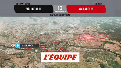 Le profil de la 10e étape - Cyclisme - Tour d'Espagne