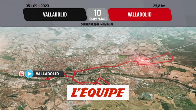 Le profil de la 10e étape - Cyclisme - Tour d'Espagne