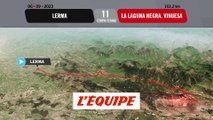 Le profil de la 11e étape - Cyclisme - Tour d'Espagne