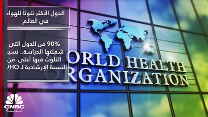 الكوكب في خطر.. والتغير المناخي في قفص الاتهام!
