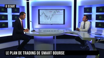 SMART BOURSE - Plan de trading du lundi 28 août 2023