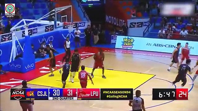 Gilas Players Collegiate Highlights | Thompson, Perez, Pogoy, Aguilar & Abando