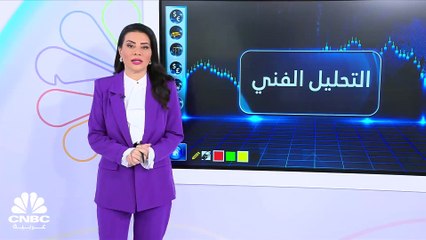 كيف تتفاعل الأسواق العالمية وأبرز العملات بأزمة الاقتصاد الصيني والترقب العالمي لمعدلات الفائدة القادمة؟