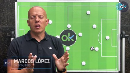 OKSCOUTING | Mendy, cuarto central por obligación