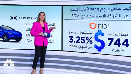 صفقة جديدة تشعل المنافسة في صناعة السيارات الكهربائية في الصين.. فكيف تفاعل سهم Xpeng؟