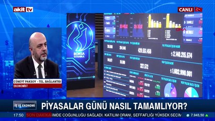 24 Ağustos 2023 Ekonomi gündemi