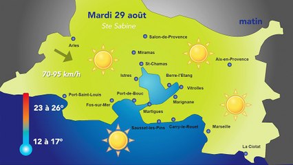Météo de ce mardi 29 aout : mistral jusqu'à 95km/h !