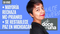 #EnVivo | #DeDoceAUna | Mayoría rechaza fusión MC-PRIANRD | Se restableció la paz en Michoacán: AMLO