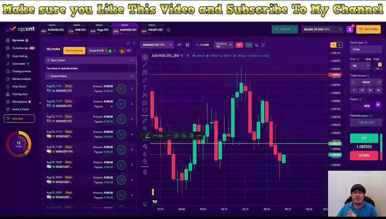 Copy My Live Binary Options Trades