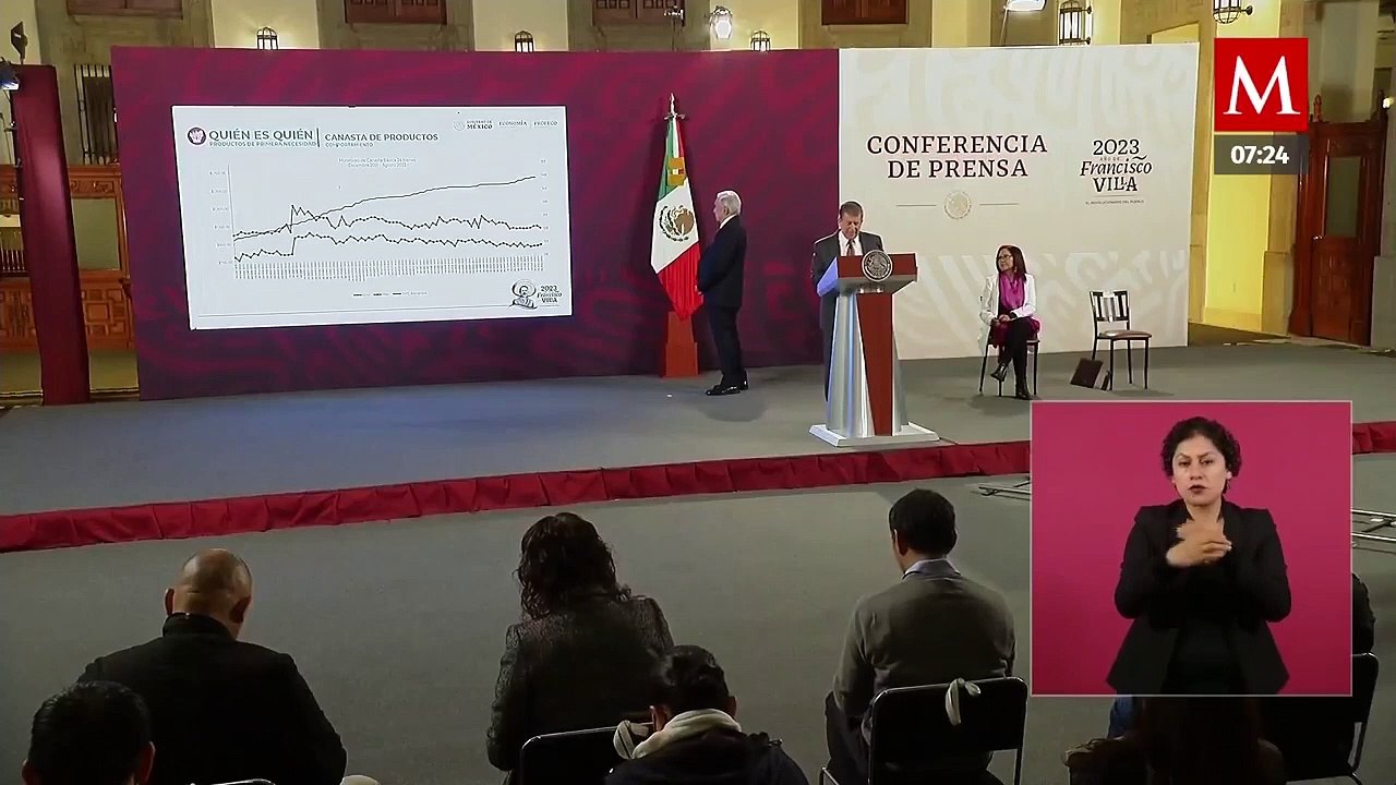¿Dónde 'te conviene' comprar la canasta básica en México? Esto dice Profeco