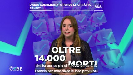 L’aria condizionata rende le città più calde?