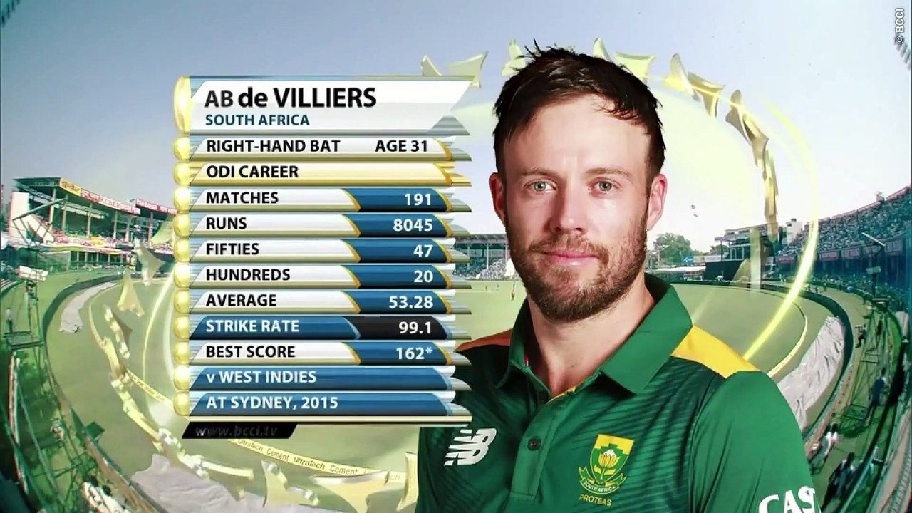 Stunning Innings | AB de Villiers Hits 21st ODI  | 1ST ODI: IND vs SA | Kanpur 2015