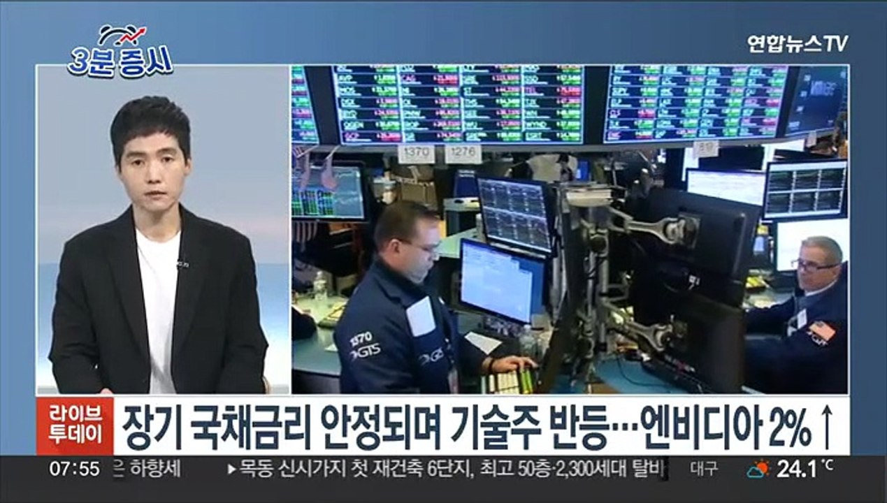 [3분증시] 뉴욕증시, 파월 발언 계속 소화하며 상승…다우 0.6%↑