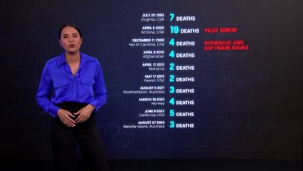 What is the V-22 Osprey involved in the fatal crash on Melville Island, and why does it have a poor reputation?