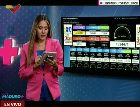 Sistema 1x10 del Buen Gobierno ha resuelto el 60.14% de casos reportados por la VenApp