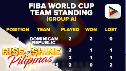 Dominican Republic, nangunguna sa team standing ng Group A sa FIBA