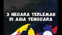 3 Negara Terlemah di Asia Tenggara