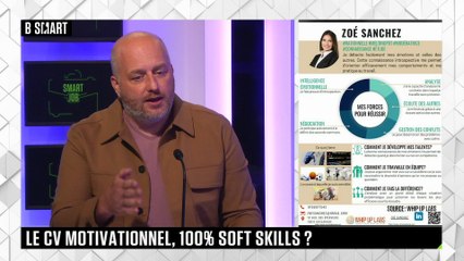 SMART JOB - Fenêtre sur l’emploi : Douglas Bertrand (Whip Up)