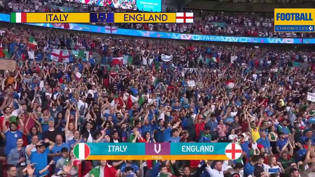 Italy VS England | UEFA EURO 2020 Final | Highlights