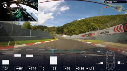 VÍDEO: Súbete al Rimac Nevera 2023 en la vuelta de récord a Nürburgring