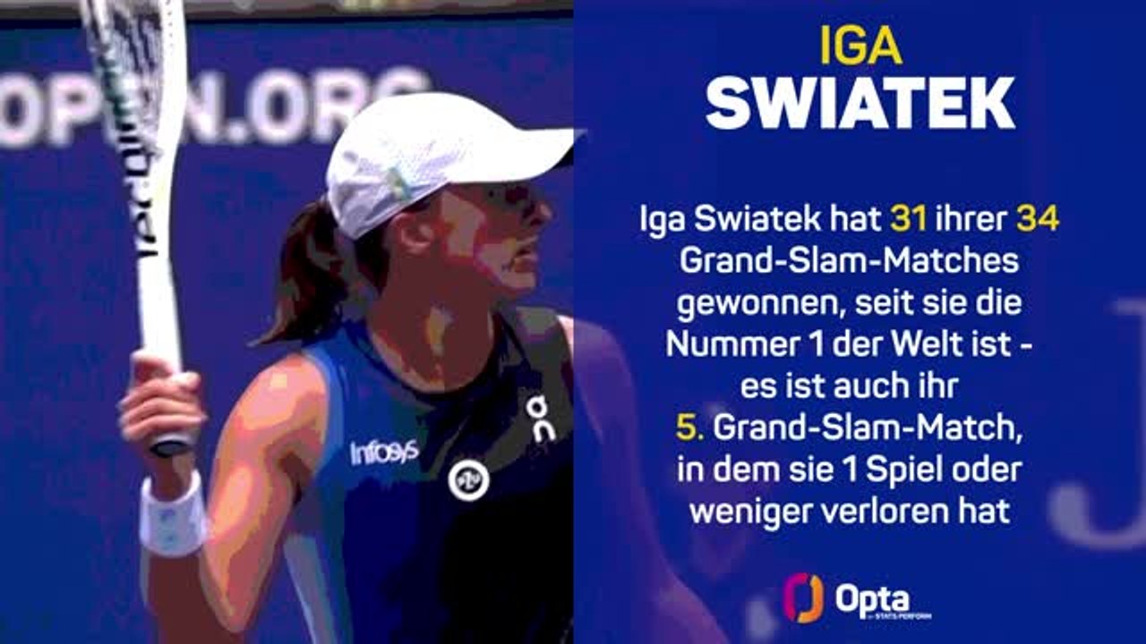 Highlights: Der erste Tag bei den US Open