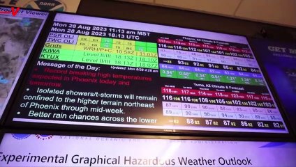 Another Heatwave With Temperatures Upwards of 116º Encompasses Arizona