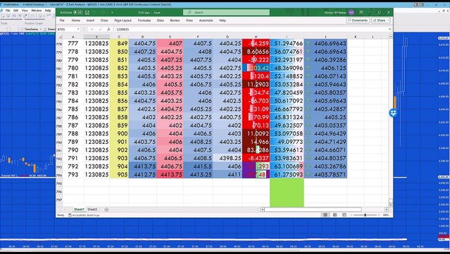 Tutorial 197 | Storing bar and analysis technique data in Excel