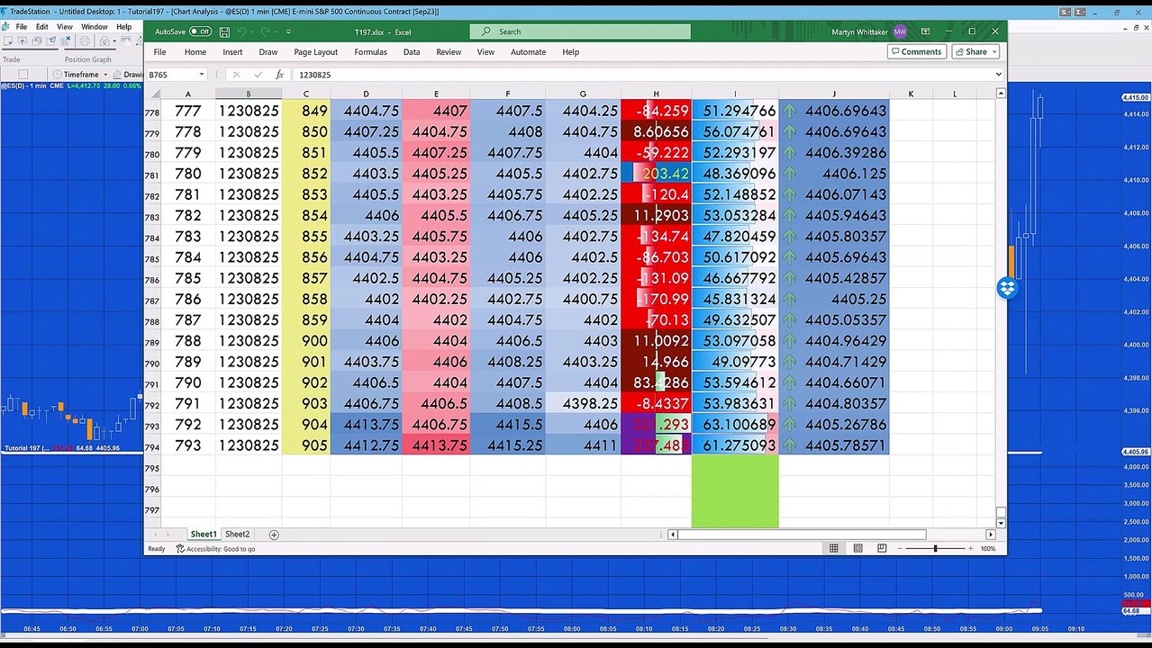 Tutorial 197 | Storing bar and analysis technique data in Excel