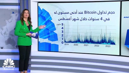 على الرغم من وصول حجم تداول Bitcoin لمستويات متدنية.. هل اقترب إدراج أول صندوق ETF لهذه العملة بالأسعار الفورية؟