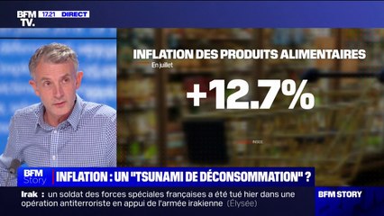Inflation: voici les produits dont se privent les Français