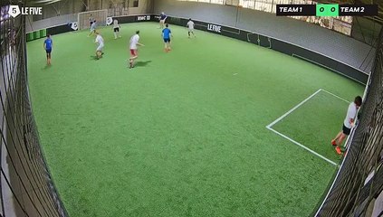 fermeture 29/08 à 18:02 - Football Terrain 3 (LeFive Pau)
