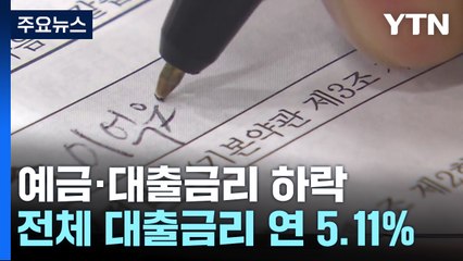 은행 대출금리 석 달 만에 내림세...주담대 금리는 또 상승 / YTN