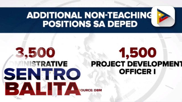 DBM, aprubado na ang pagbuo ng 5K non-teaching positions sa DepEd
