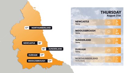 Newcastle weather forecast 30 August