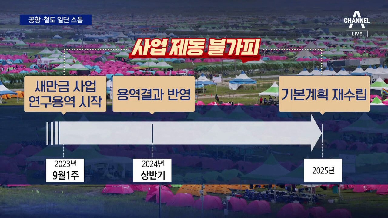 ‘새만금 사업’ 공항·철도·도로 일단 중단…전면 재검토