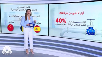 هل يفشل الاتحاد الأوروبي بالتخلّي عن الغاز الروسي؟