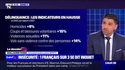 Download Video: Homicides, violences sexuelles, coups et blessures… que disent les chiffres sur la sécurité alors qu'un tiers des Français se disent en insécurité?