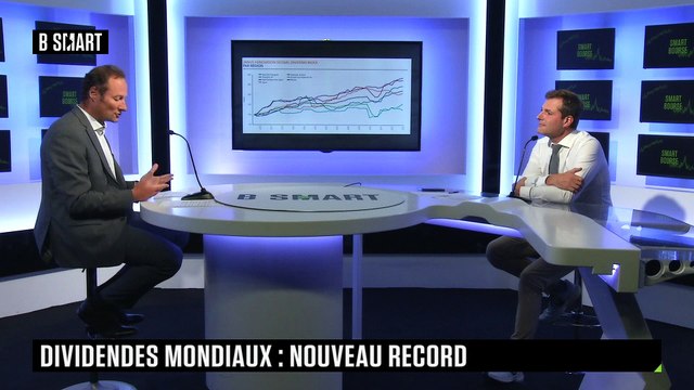 SMART BOURSE - Marchés à thème(s) : Charles-Henri Herrmann (Janus Henderson Investors)