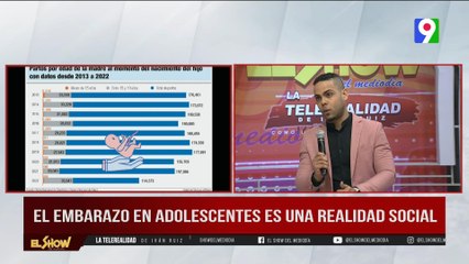 Embarazo en la Adolescencia es una realidad social | El Show del Mediodía