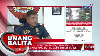 Hepe ng Mandaluyong City Police, tinanggal sa puwesto matapos magpositibo sa surprise drug test  | UB