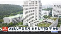 '내부정보로 땅 투기' LH 전 직원 징역 2년 확정