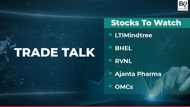 Trade Talk | Markets Choppy, Broader Markets Continue To See Strength