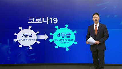 코로나19 감염병 등급 4급 완화...격리는? 백신은? 검사비는? [앵커리포트] / YTN