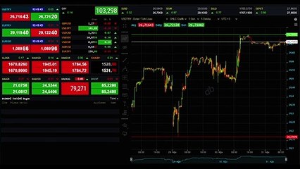 Güne yükselişle başlayan dolar 26,72'den işlem görüyor